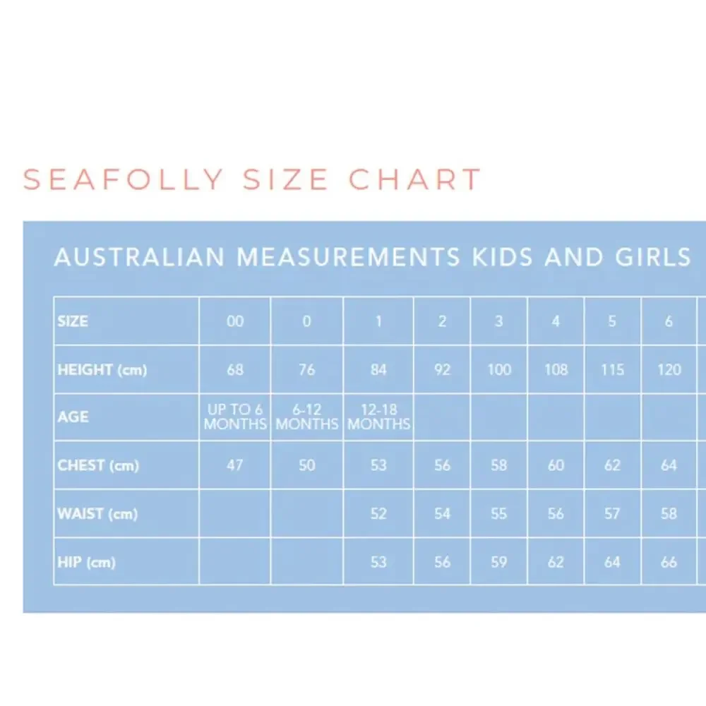Seafolly Girls Size 1 12-18‎ month Sweet Summer Short Sleeve Rashie Aqua Blue